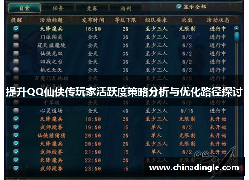 提升QQ仙侠传玩家活跃度策略分析与优化路径探讨